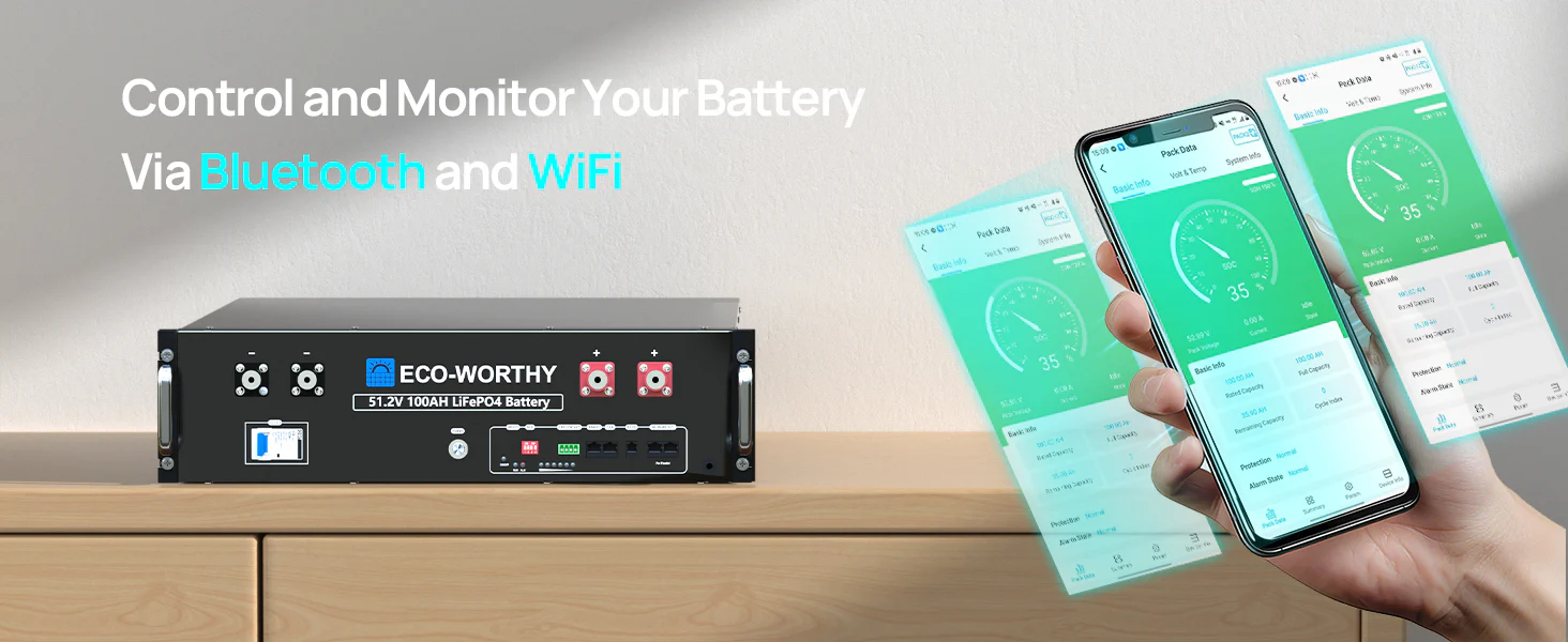 ECO-WORTHY 48V 100Ah Battery: Smart Communication Features