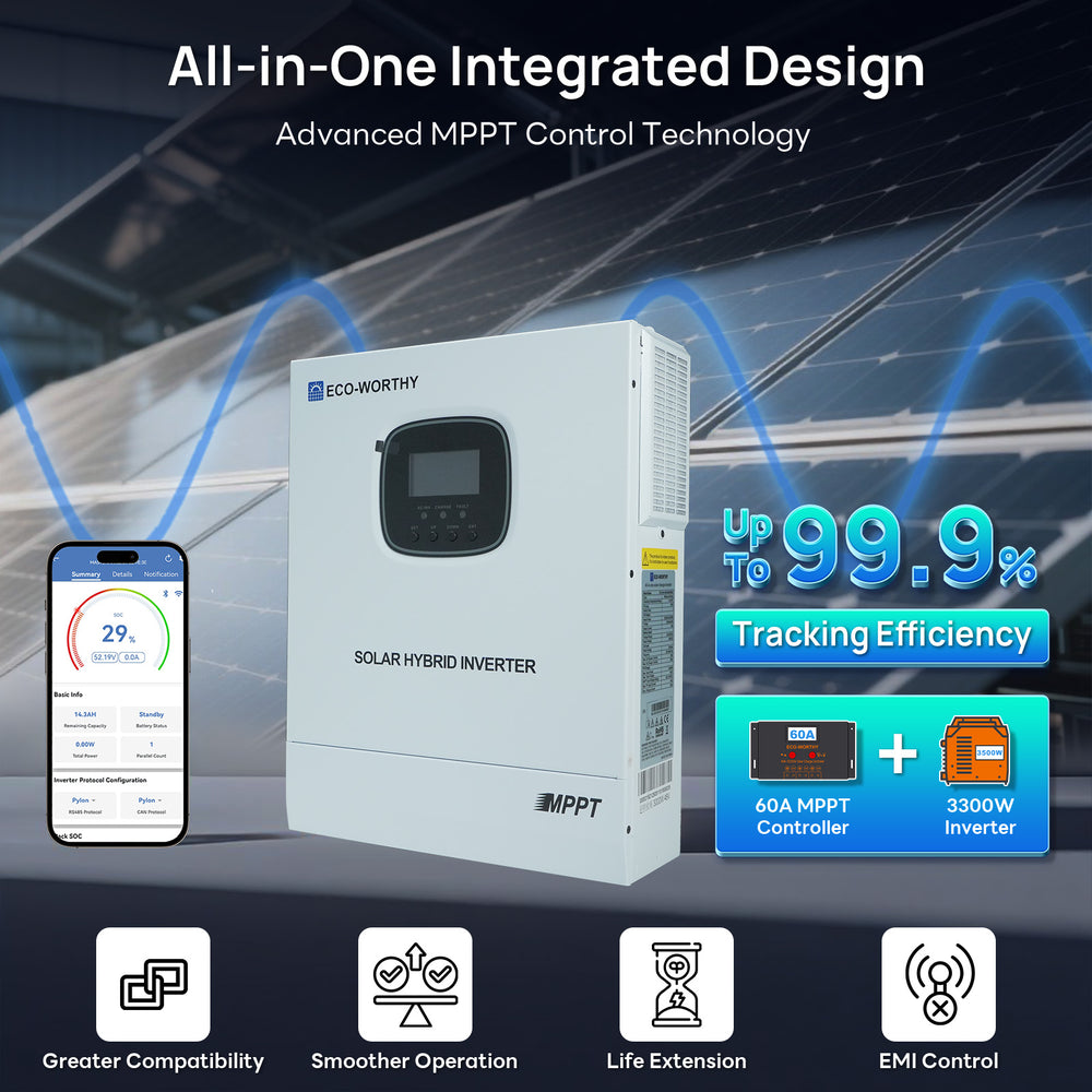 1560W48V_8xBifacial195W_CompleteMPPTOffGridSolarKit-4