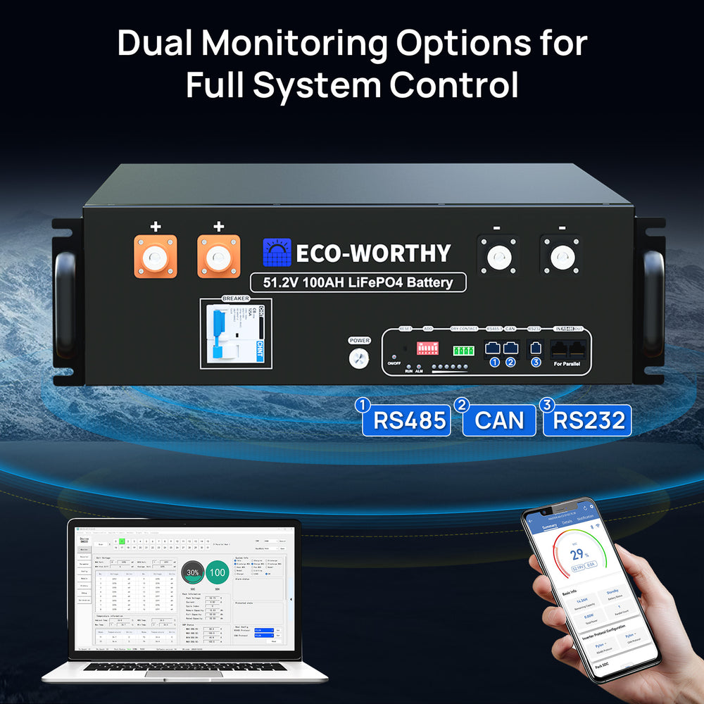 1560W48V_8xBifacial195W_CompleteMPPTOffGridSolarKit-6