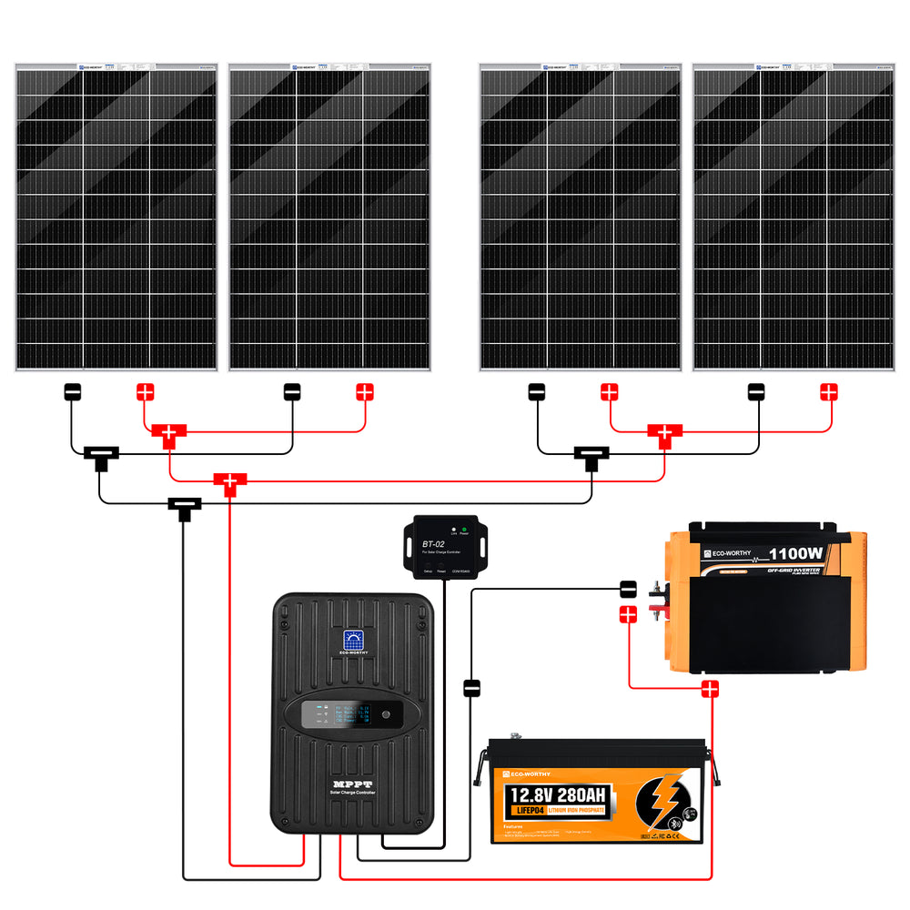 480W_12V_4x_Bifacial_120W_Complete_MPPT_Off_Grid_Solar_Kit-2