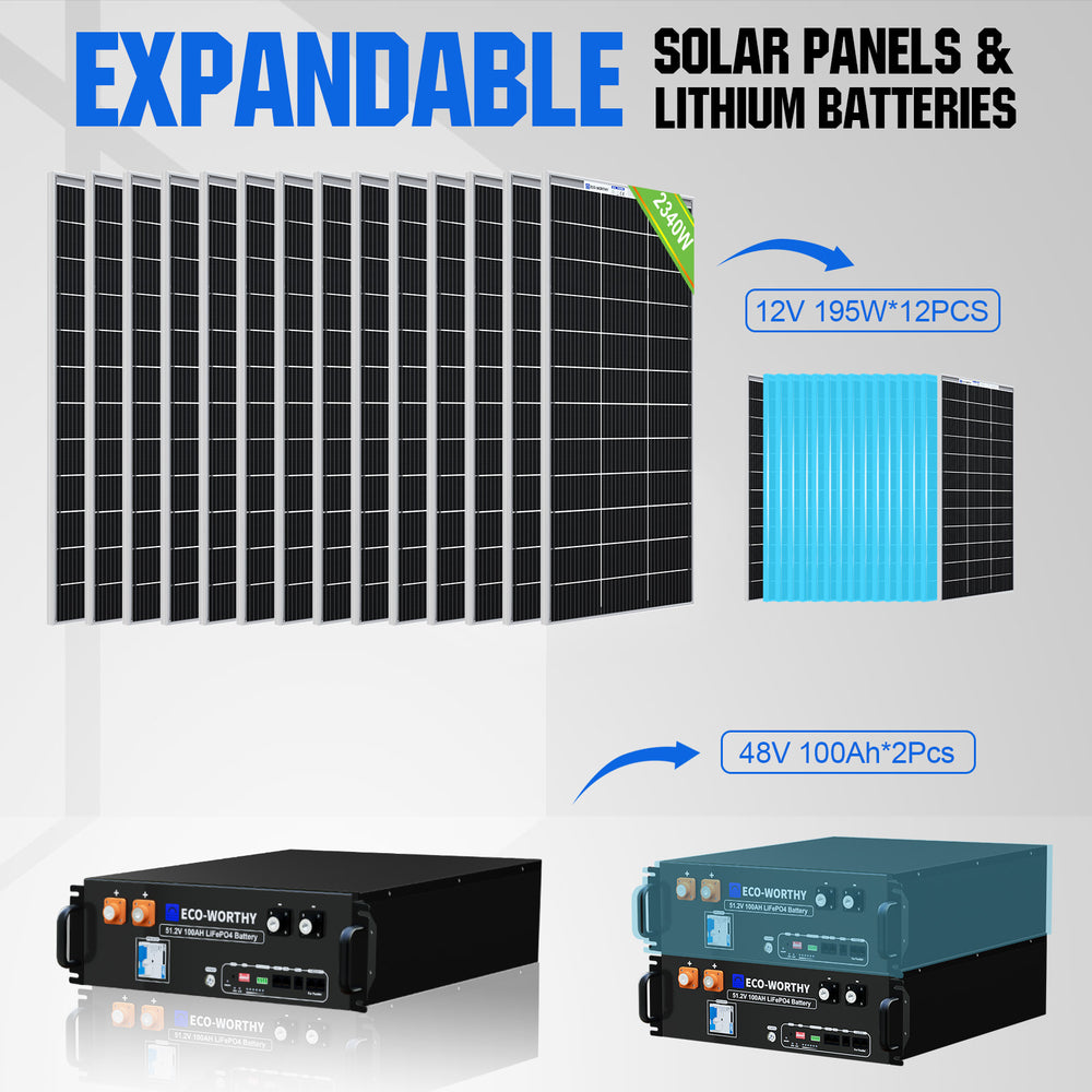48V2340W_12xBifacial195W_CompleteMPPTOffGridSolarKit-7