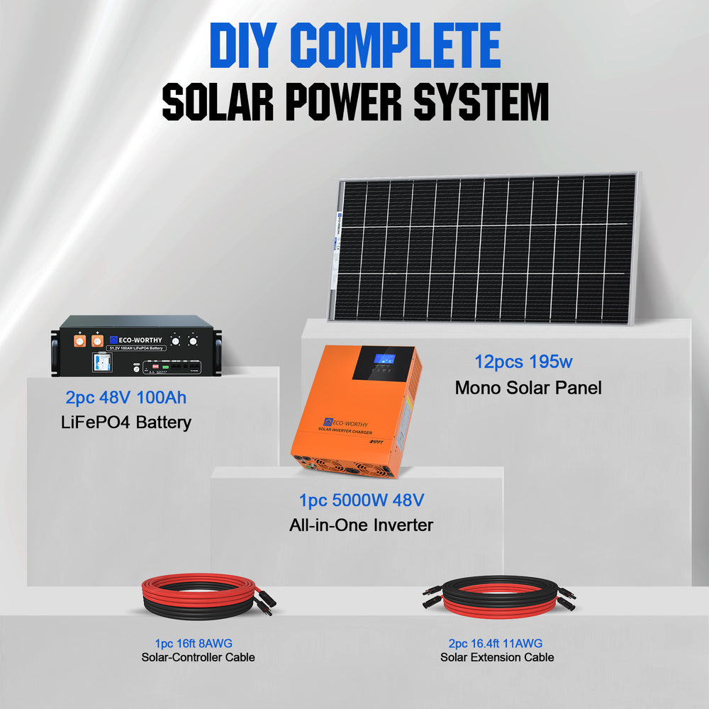 48V2340W_12xBifacial195W_CompleteMPPTOffGridSolarKit-9