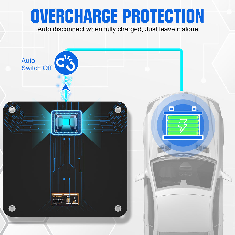 5W_10W_Portable_Solar_Trickle_Charger_for_12V_Batteries_in_Car_Boat