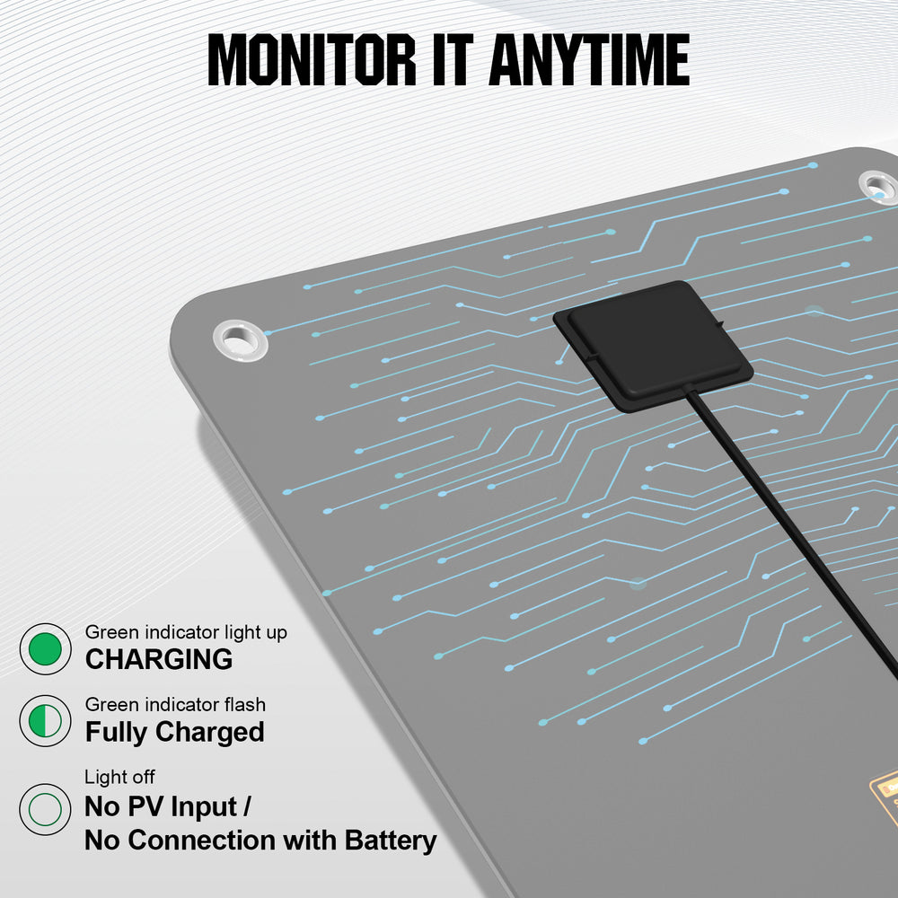 5W_10W_Portable_Solar_Trickle_Charger_for_12V_Batteries_in_Car_Boat
