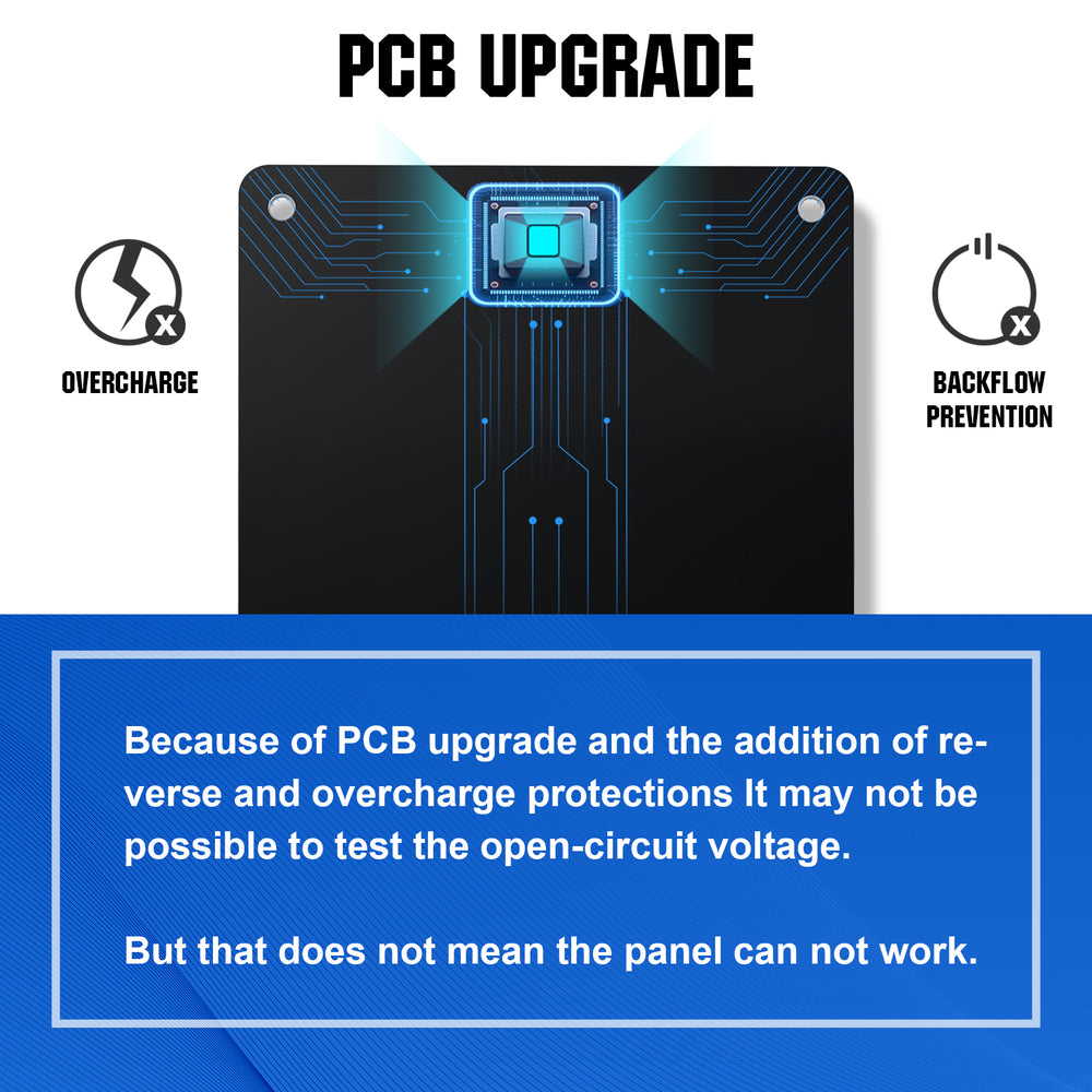 5W_10W_Portable_Solar_Trickle_Charger_for_12V_Batteries_in_Car_Boat