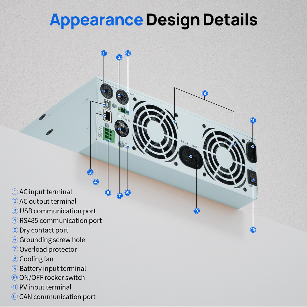 All-in-oneInverterBuiltin3000W48VPureSineWavePowerInverter_60AControllerforOffGridSystem-09