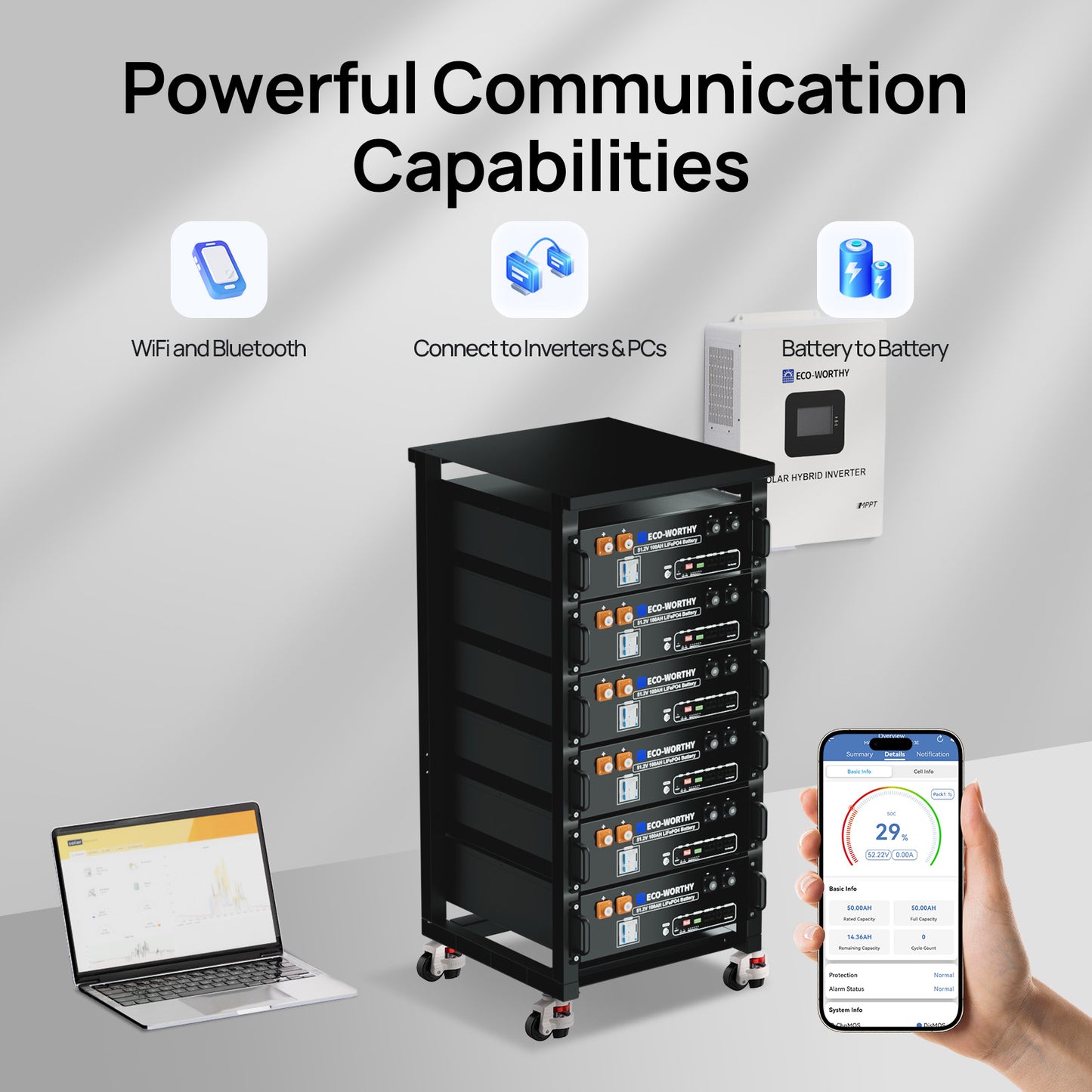ECO-WORTHY48V_51.2V_100AhServerRackBatteryWithBluetooth_Wifi5.12kWhLithiumBattery_Version3_-02