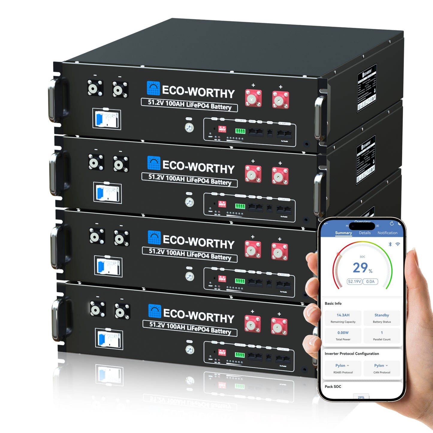 ECO-WORTHY_48V_51.2V_100Ah_Server_Rack_Battery_5.12kWh_Lithium_Battery_3U_Size_With_Bluetooth_Wifi01-3