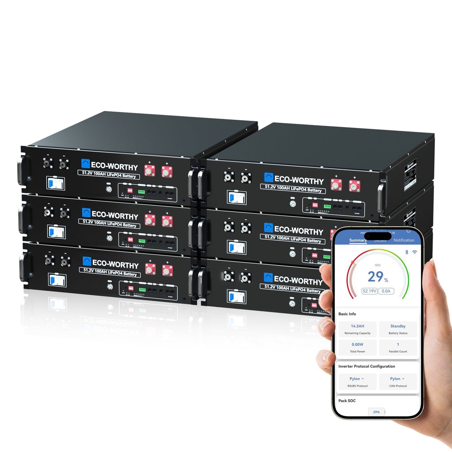 ECO-WORTHY_48V_51.2V_100Ah_Server_Rack_Battery_5.12kWh_Lithium_Battery_3U_Size_With_Bluetooth_Wifi01-4