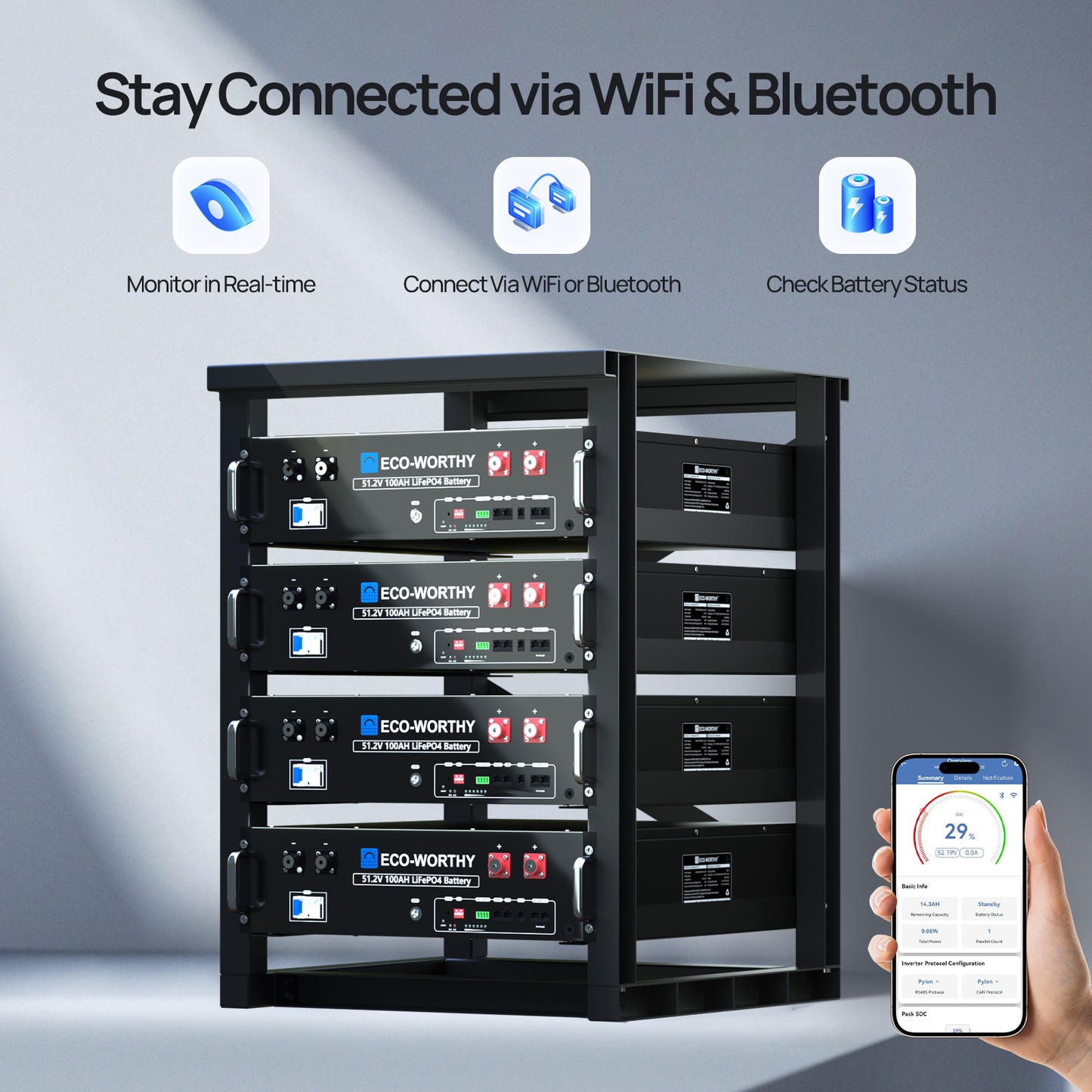 ECO-WORTHY_48V_51.2V_100Ah_Server_Rack_Battery_5.12kWh_Lithium_Battery_3U_Size_With_Bluetooth_Wifi01-5