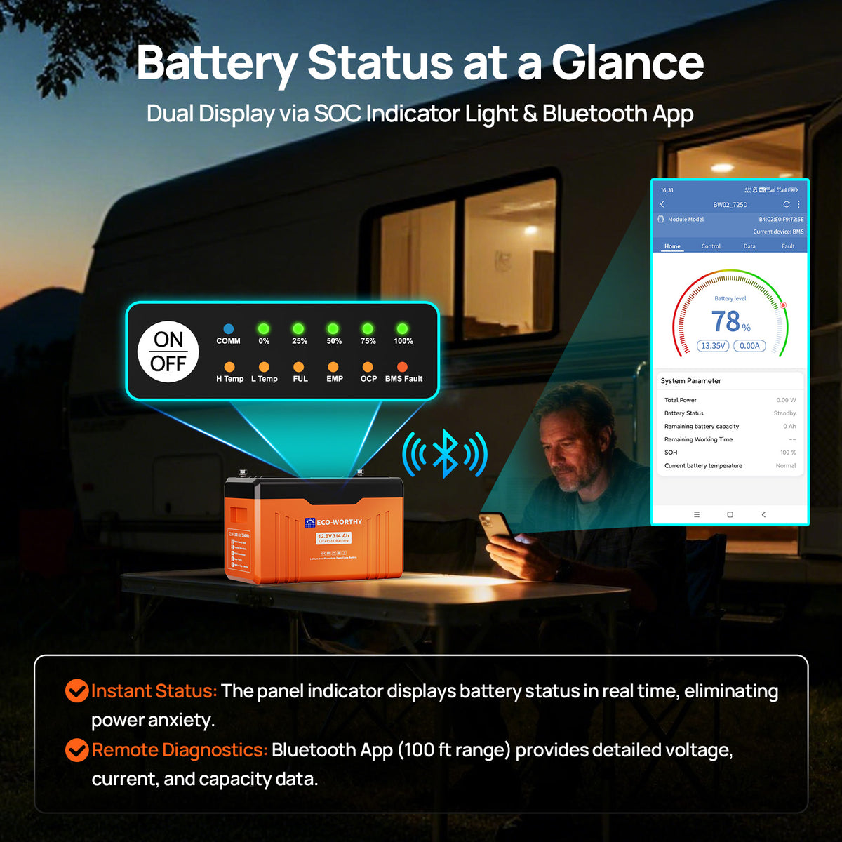 ECO-WORTHY EnergyTrek 12V 314AH Lifepo4 Lithium Battery Bluetooth with SOC Display & Low-Temperature Protection - eco-worthy-uk