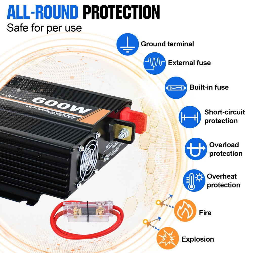 120W 240W 12V (1/2x120W) Complete Off Grid Solar Kit