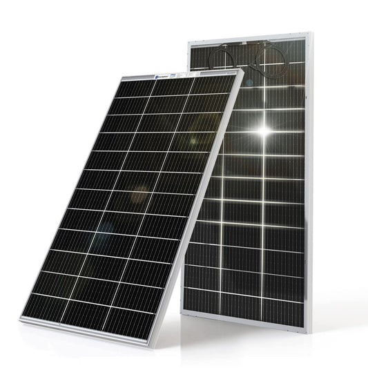 Top locations for solar panels: boat, glass roof, RV, and garden.