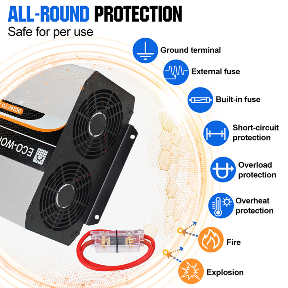 ecoworthy_24V_3000W_power_inverter_pure_sine_wave_3