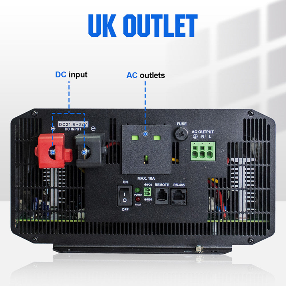 ecoworthy_24V_3000W_power_inverter_pure_sine_wave_4
