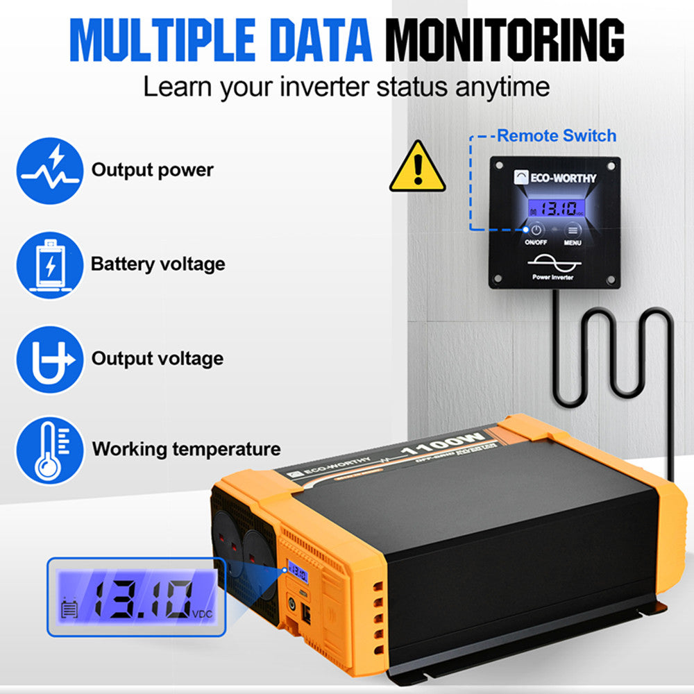 ecoworthy_12V_1100W_power_inverter_pure_sine_wave-5