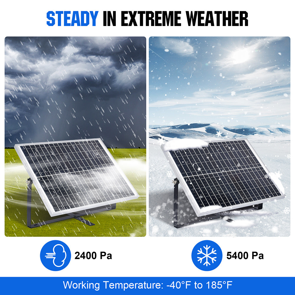 25W 12V Monocrystalline Solar Panel Trickle Charger Kit