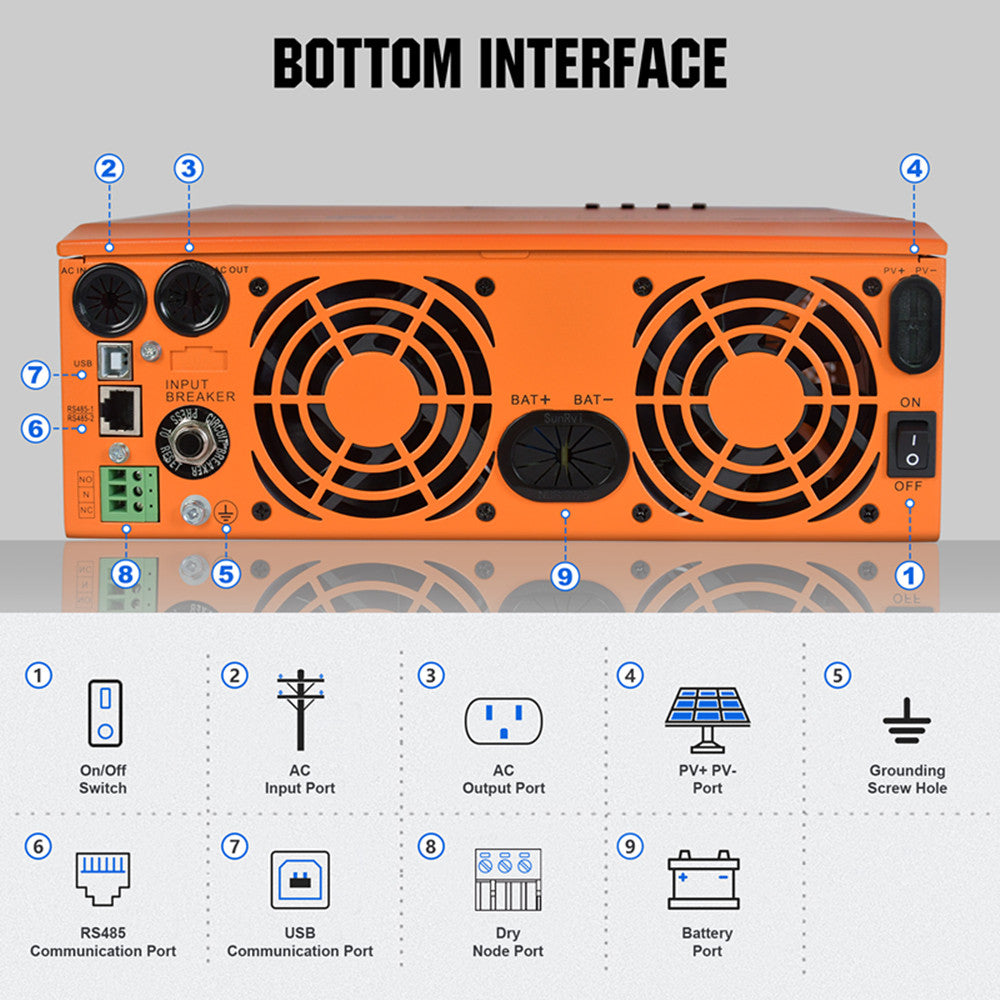 ecoworthy_24V_3000W_solar_inverter_charger_02
