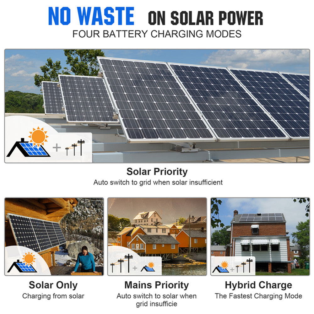 ecoworthy_24V_3000W_solar_inverter_charger_05