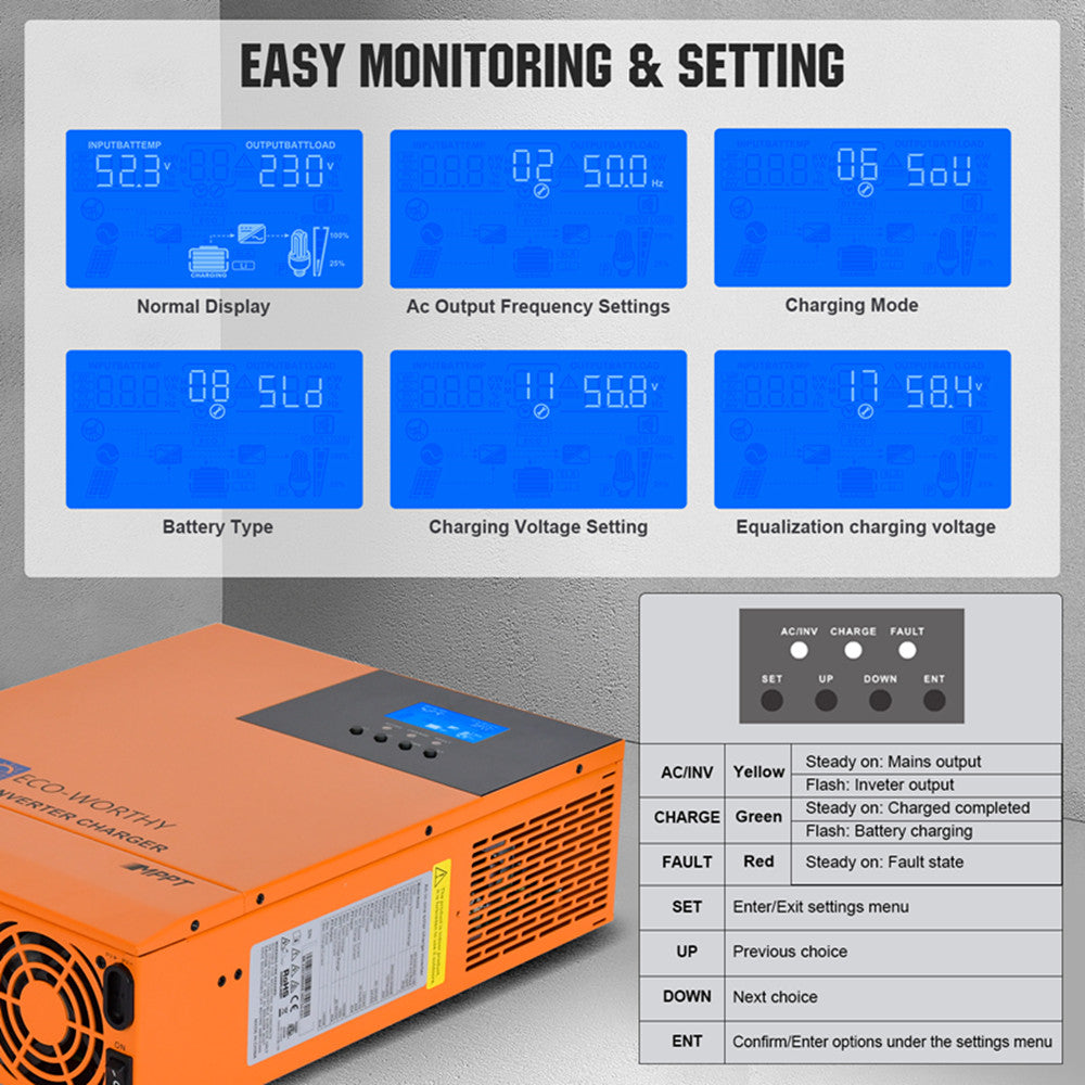 ecoworthy_24V_3000W_solar_inverter_charger_07