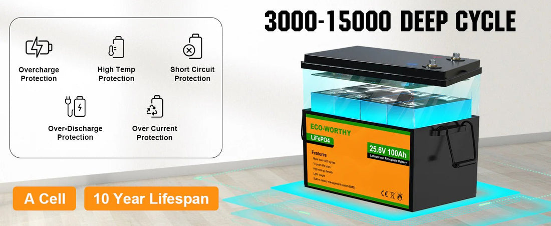 How to Know When It’s Time to Replace Your Lithium Battery - eco-worthy-uk