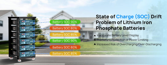 State of Charge (SOC) drift problem of lithium iron phosphate batteries - eco-worthy-uk