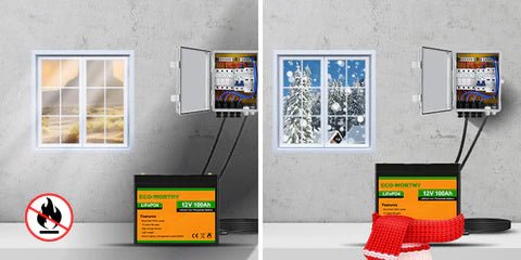 How Long Do Lithium Batteries Last - eco-worthy-uk