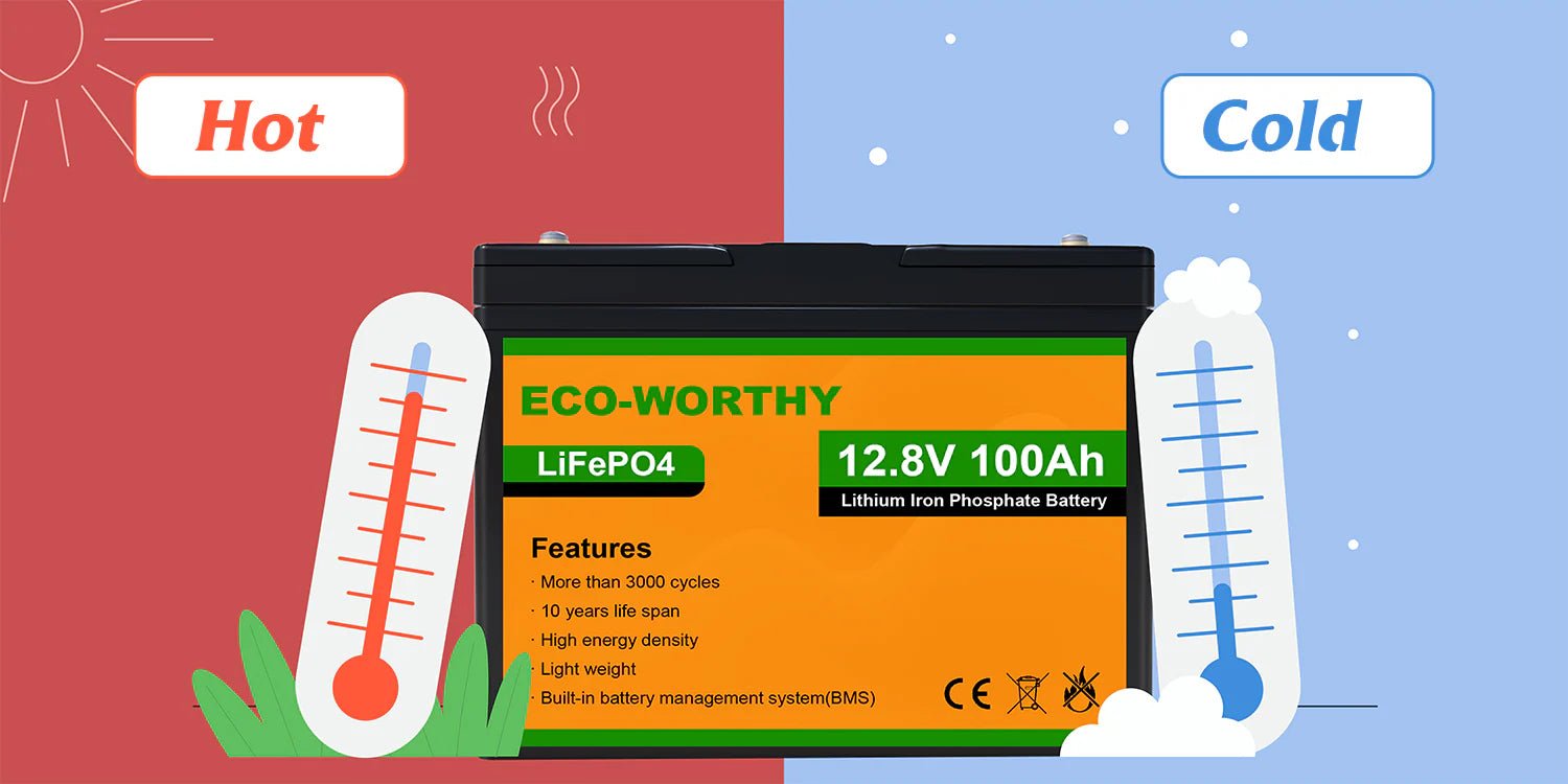 Lithium Battery Maintenance in High Heat: Ensuring Safety and Efficiency for Your Devices - eco-worthy-uk
