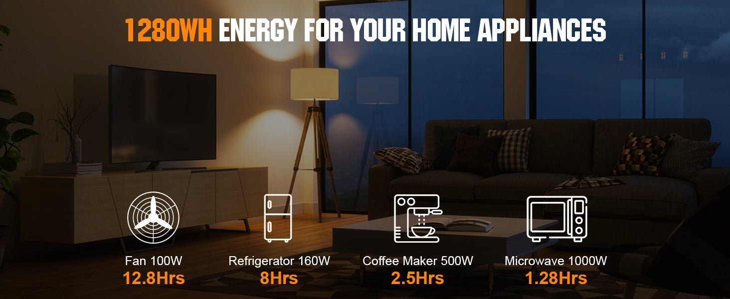 What is Energy Density & Why Does it Matter in Batteries? - eco-worthy-uk