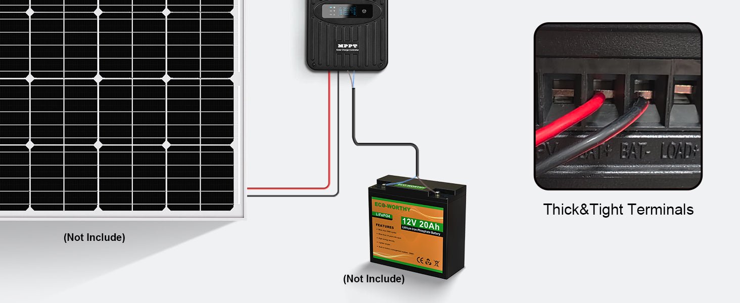 How Does a Solar Charge Controller Work? - eco-worthy-uk