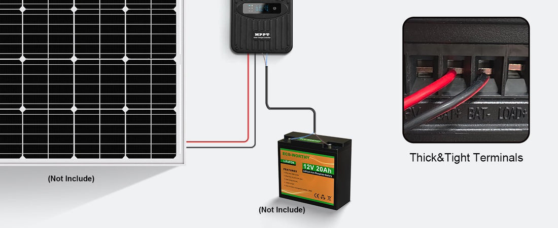How Does a Solar Charge Controller Work? - eco-worthy-uk