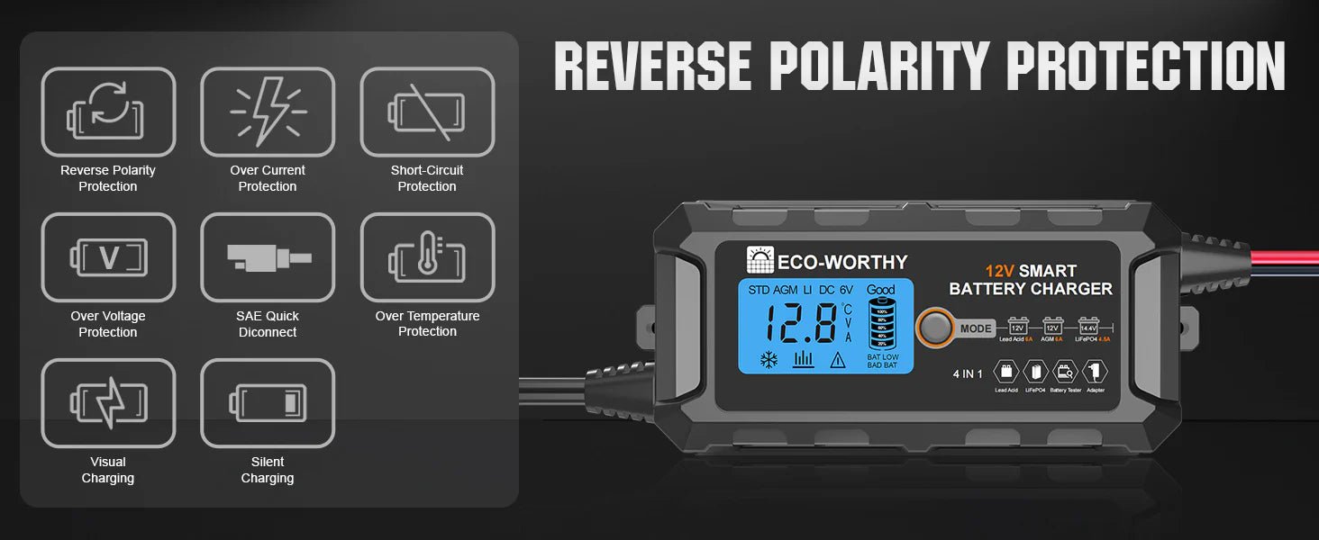 How to Charge Lithium Leisure Battery - eco-worthy-uk