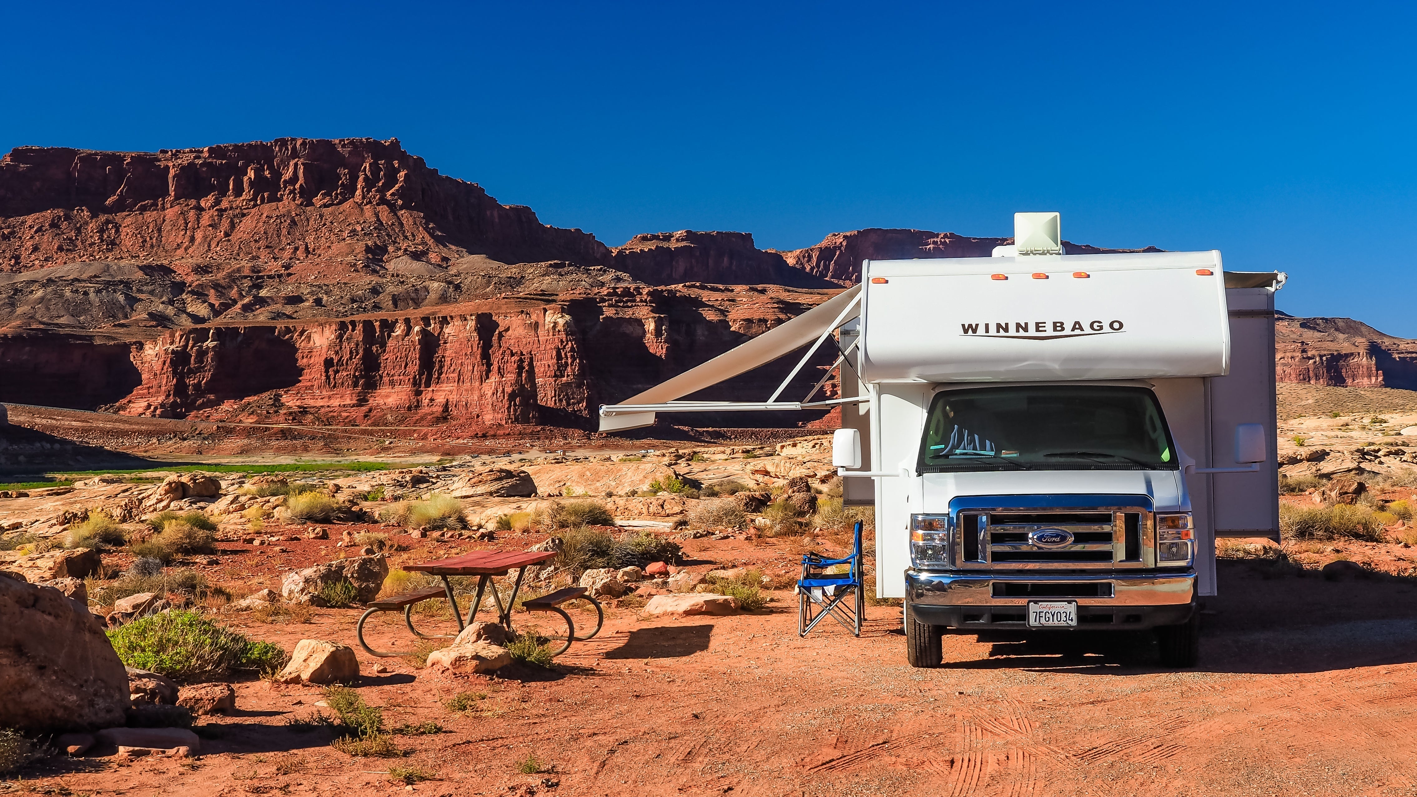 How Many Solar Panels Do You need on RV - eco-worthy-uk