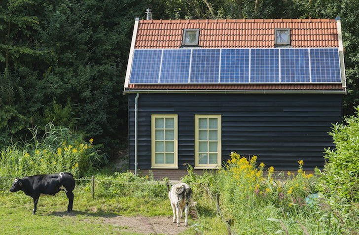 How to choose a solar system of the right size - eco-worthy-uk