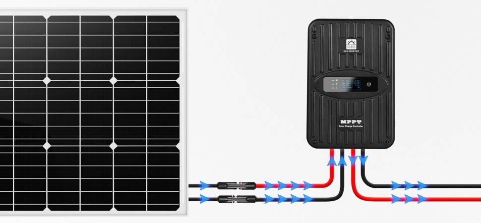 PWM or MPPT? What's the Difference Between PWM and MPPT Charge Controller - eco-worthy-uk