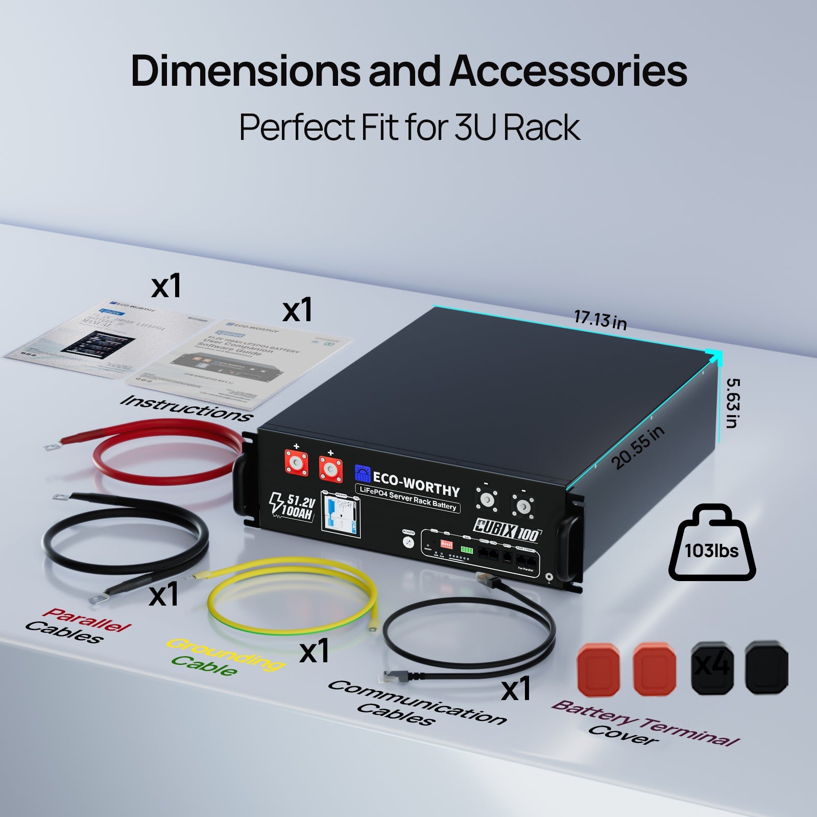box image