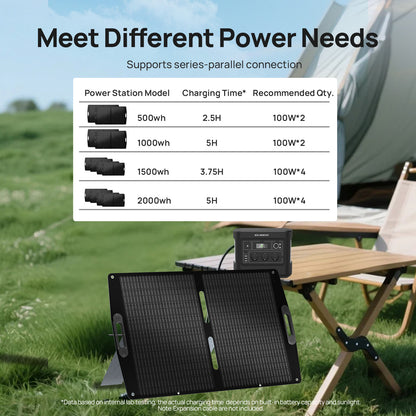 100W 12V Foldable Solar Panel Suitcase for Outdoor Camping RV - eco - worthy - uk