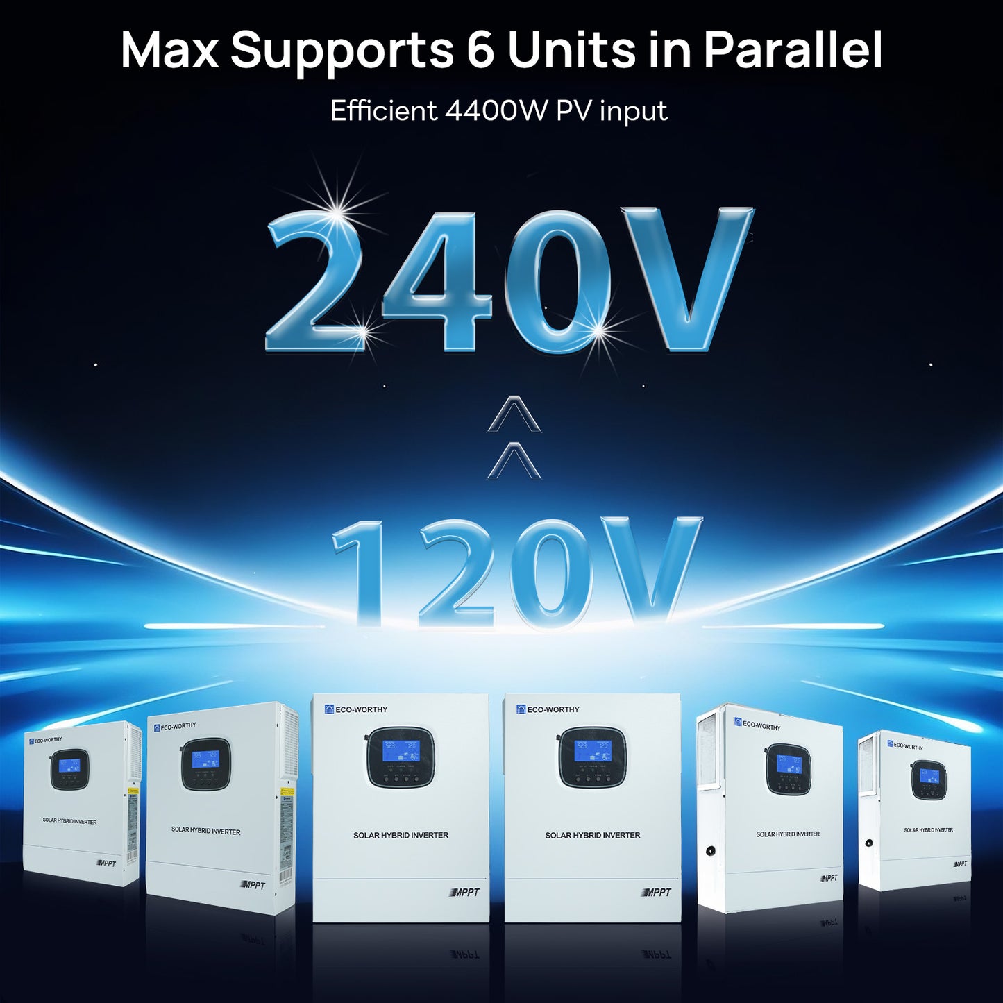 1170W 48V (6x Bifacial 195W) Complete MPPT Off Grid Solar Kit - eco - worthy - uk