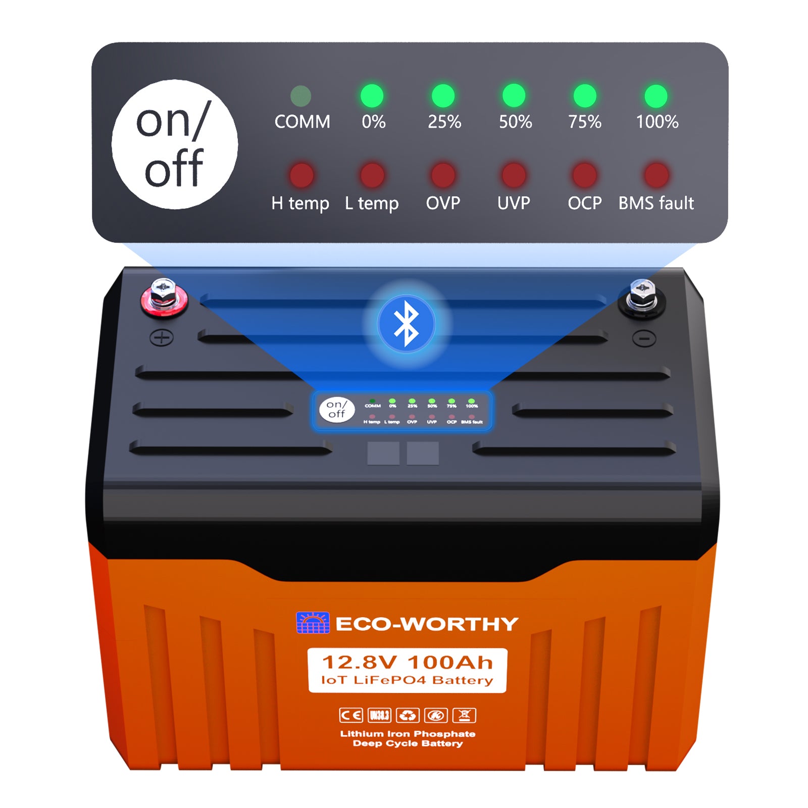 12V100AhLiFePO4LithiumBatterywithBluetoothandWiFi01