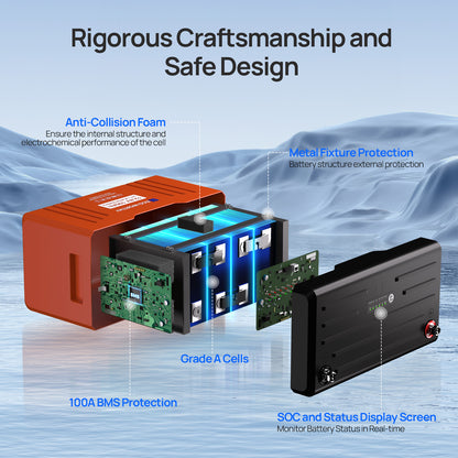 12V 100Ah LiFePO4 Lithium Battery with Bluetooth and Low - Temp Protection - eco - worthy - uk