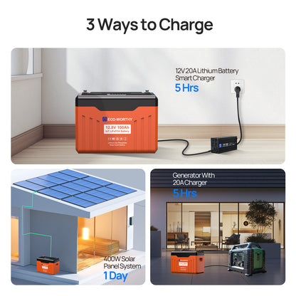 12V 100Ah LiFePO4 Lithium Battery with Bluetooth and Low - Temp Protection - eco - worthy - uk