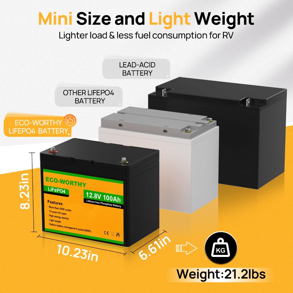 12V_100Ah_LiFePO4_Lithium_Battery-1