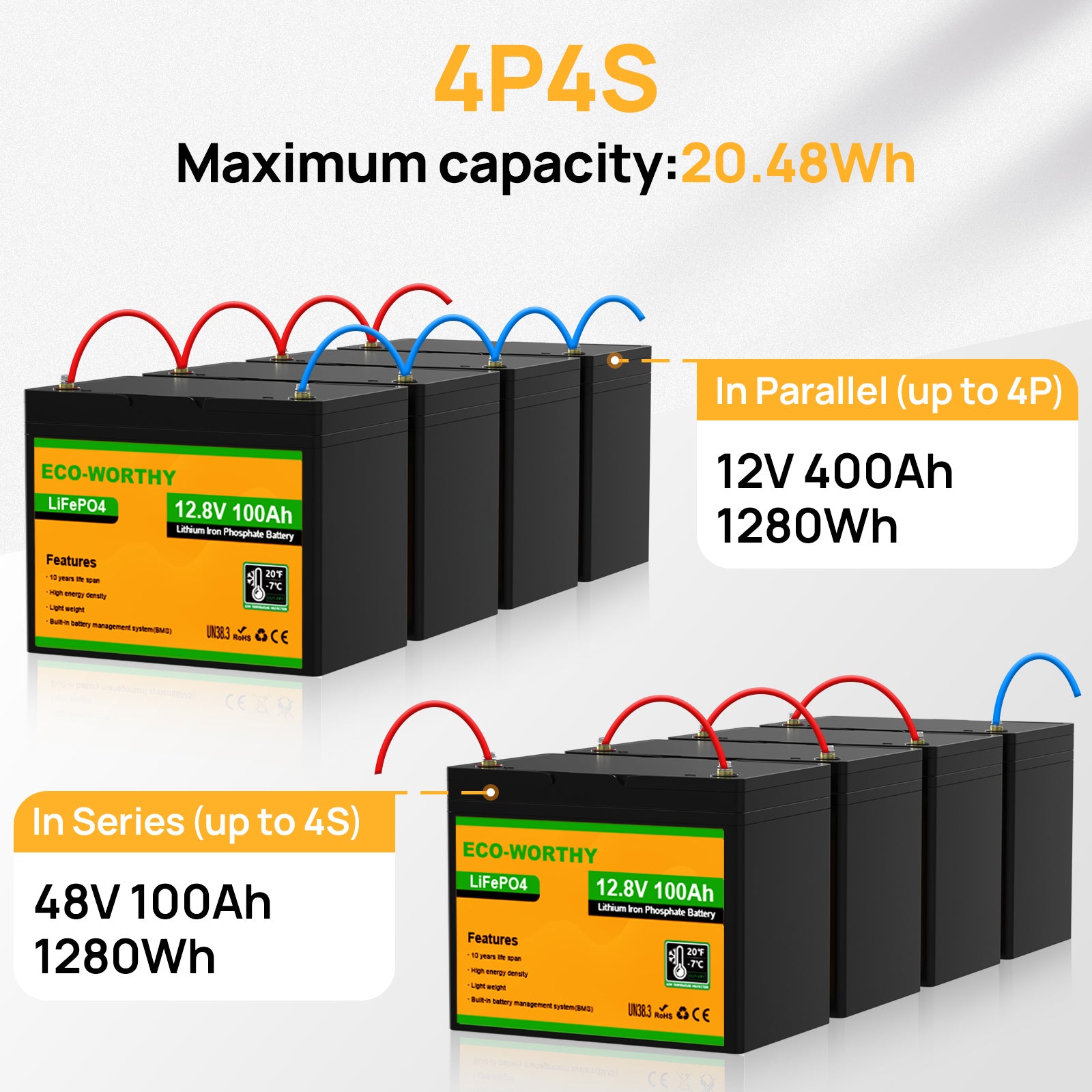 12V_100Ah_LiFePO4_Lithium_Battery-11_a437851c-13da-4469-a1ef-62c80086a8b9