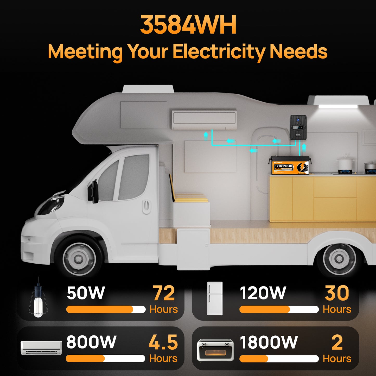 12V_280Ah_LiFePO4_Lithium_Battery_with_Bluetooth_and_Low-Temp_Protection-05