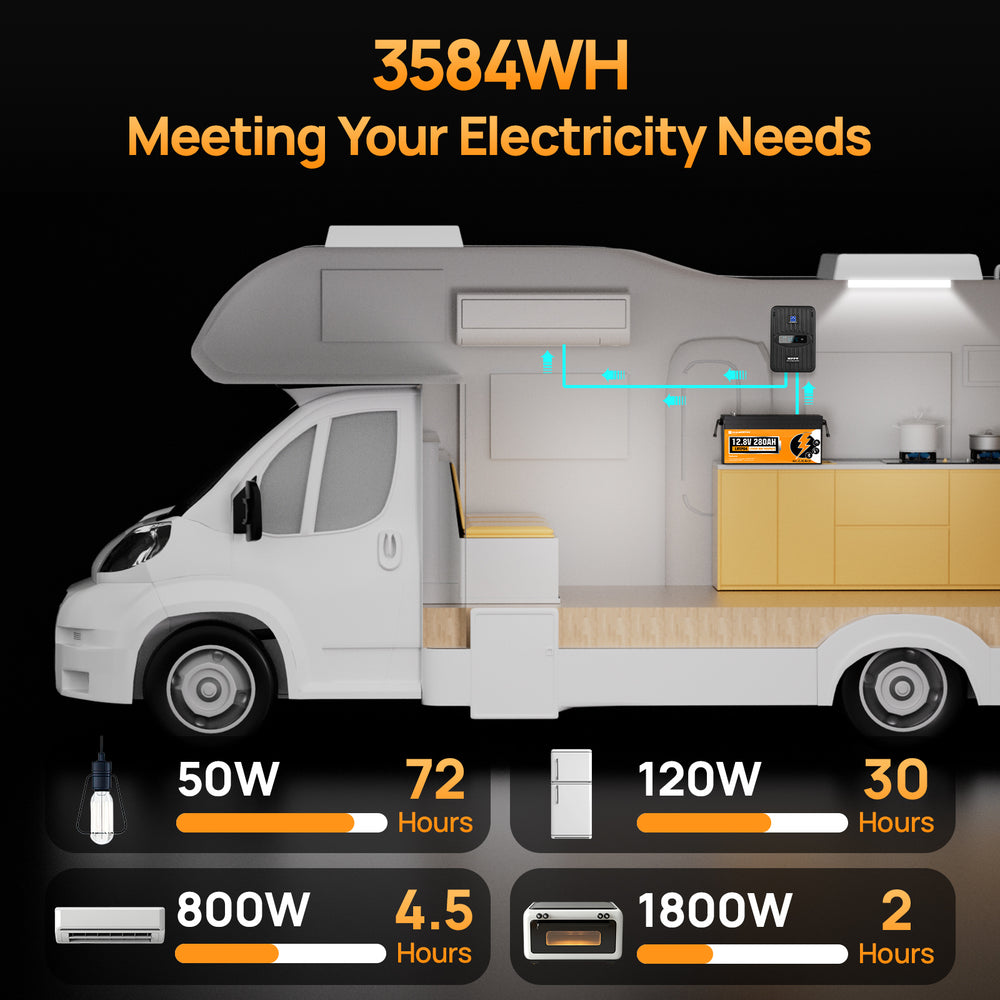 12V_280Ah_LiFePO4_Lithium_Battery_with_Bluetooth_and_Low-Temp_Protection-05