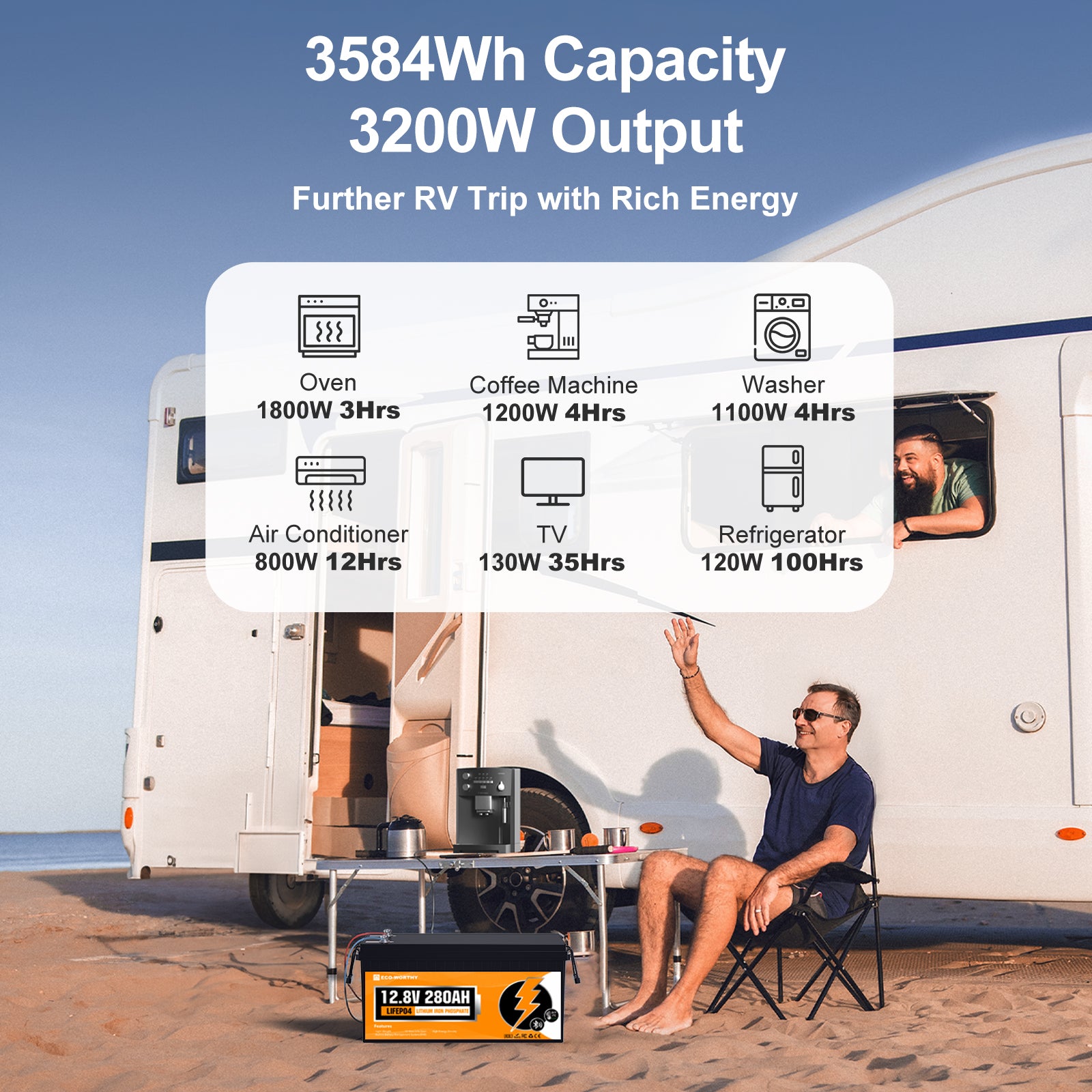12V_280Ah_LiFePO4_Lithium_Battery_with_Bluetooth_and_Low