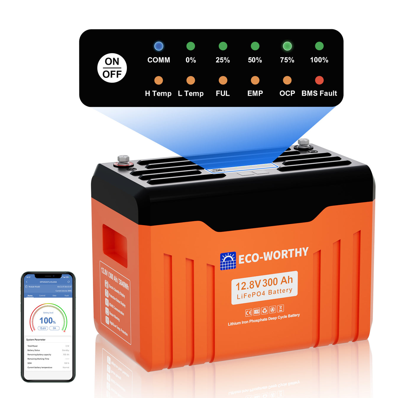 eco-worthy-12v-300ah-lifepo4-lithium-battery-bluetooth-with-soc-leds