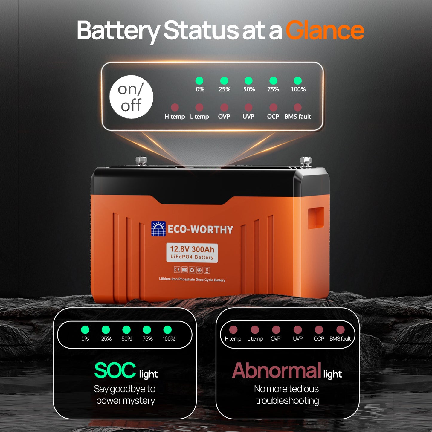 12V_300AH_Lifepo4_Lithium_Battery_Bluetooth_with_SOC_LEDs_and_Low_Temp_Protection-02