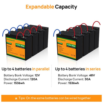 [Refurbished] 12V 30Ah LiFePO4 Lithium Battery - eco - worthy - uk