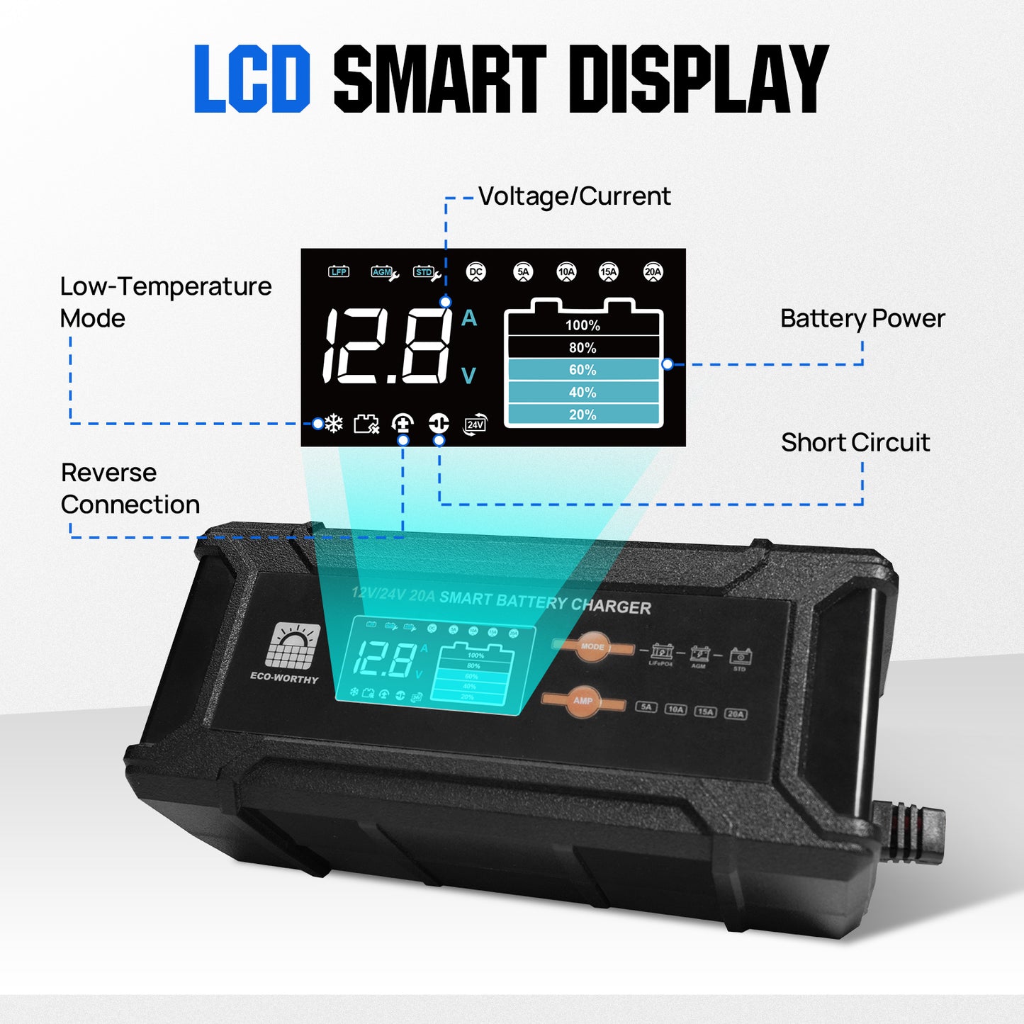 12v/24v 20A Smart Battery Charger for Lithium Battery